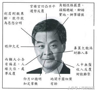 山根高鼻子高挺男生运势鼻梁高但没山根好看吗 汽车时代网