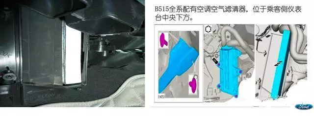 各车型空调滤清器拆装位置