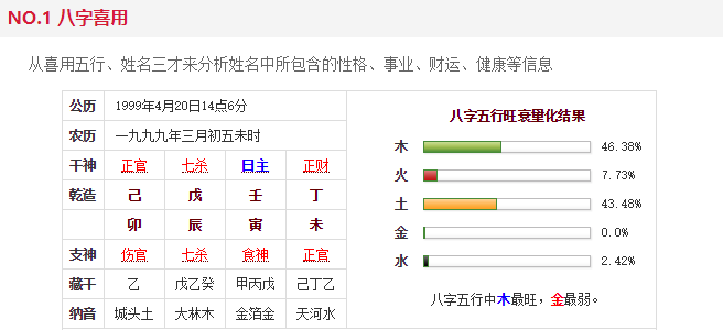 “小鲜肉”鹿晗八字解析，今日头条首发