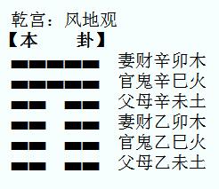 64卦入门教你纳地支和天干（附掌诀图）