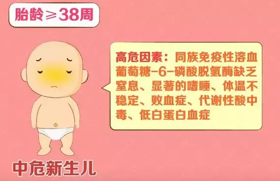 新生儿黄疸并不可怕！儿科医生教你：如何有效退黄疸？