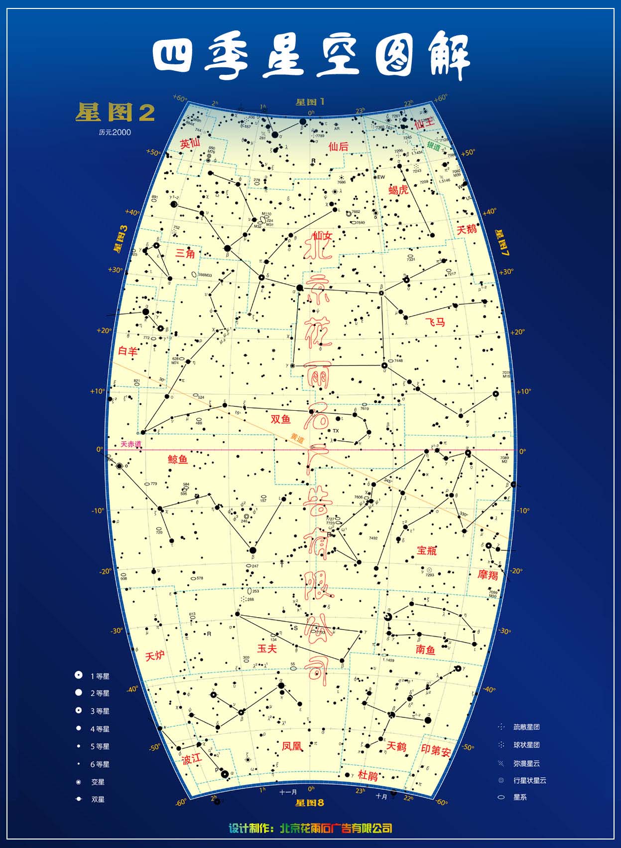 天干地支纪年与生肖、节气、星座