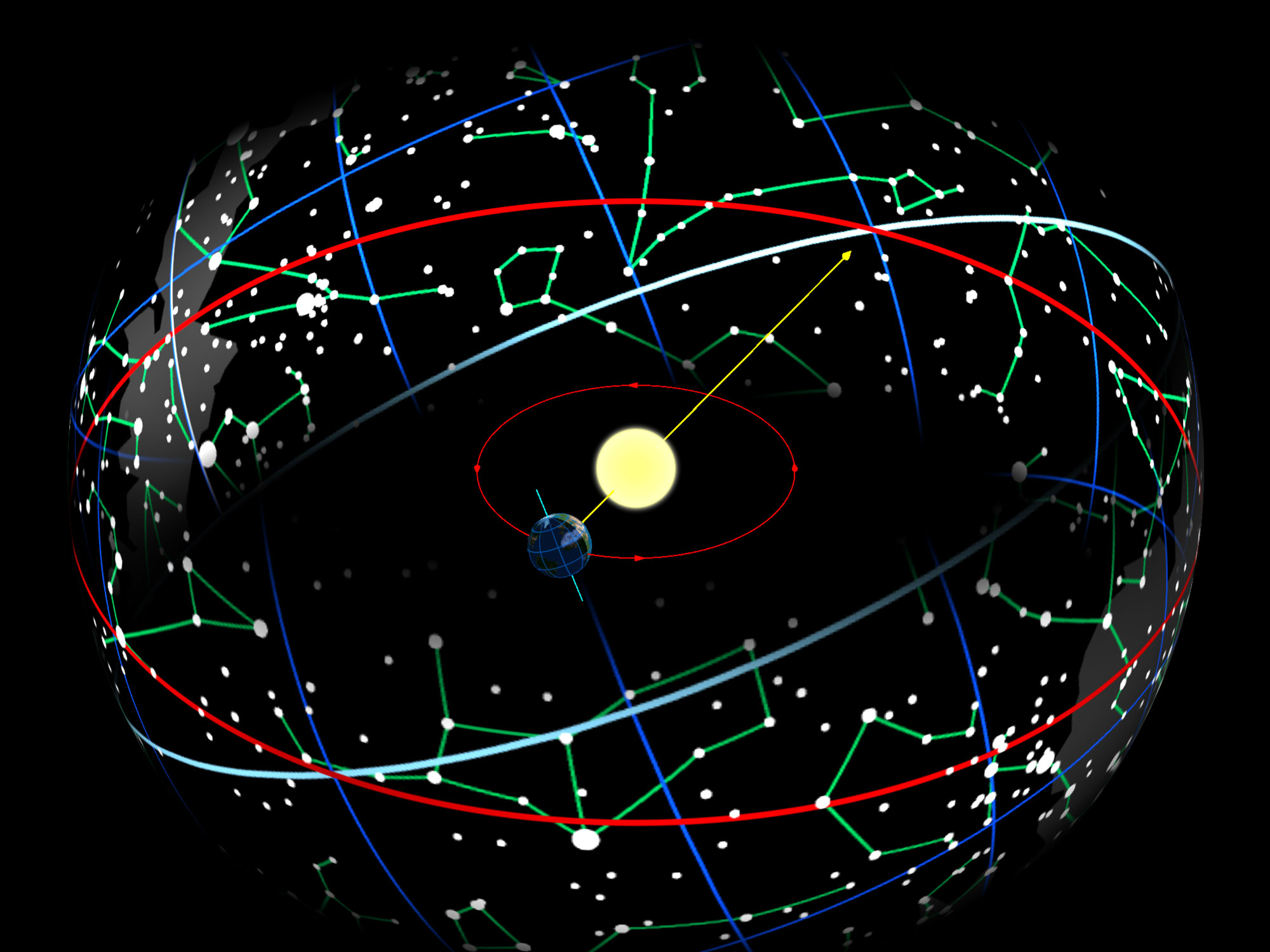 天干地支纪年与生肖、节气、星座