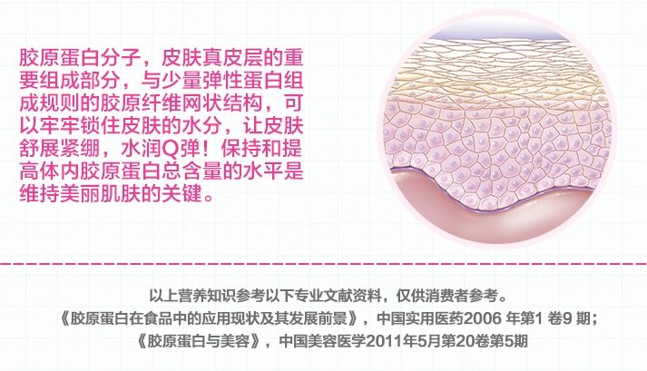 護膚達人試遍十種膠原蛋白，告訴你 膠原蛋白哪個牌子好