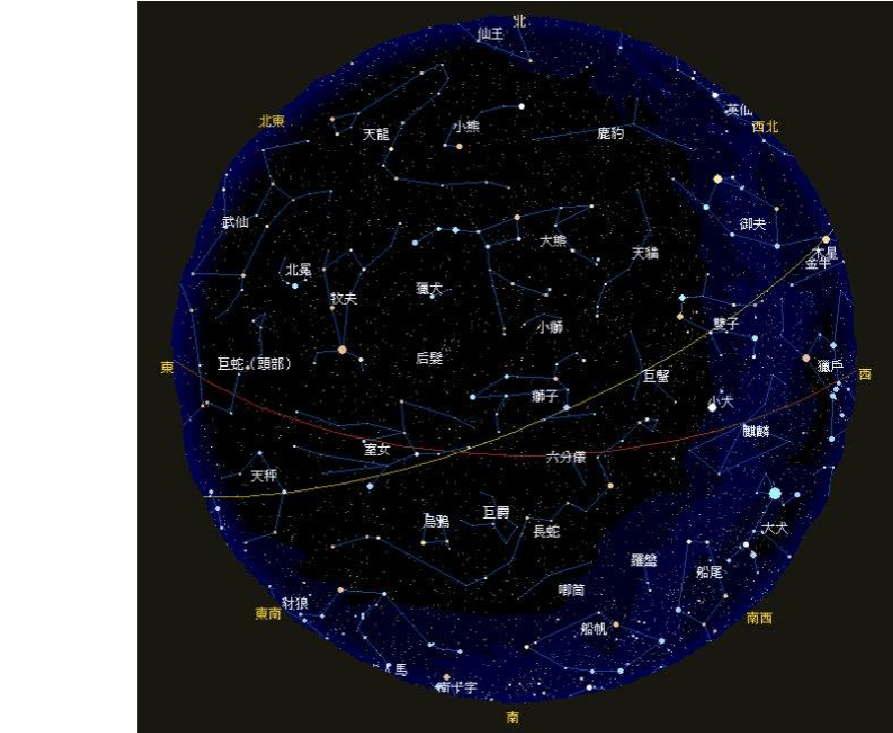 天干地支纪年与生肖、节气、星座