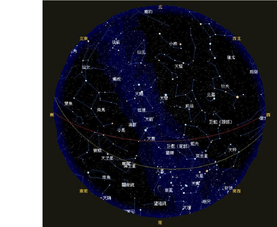 天干地支纪年与生肖、节气、星座