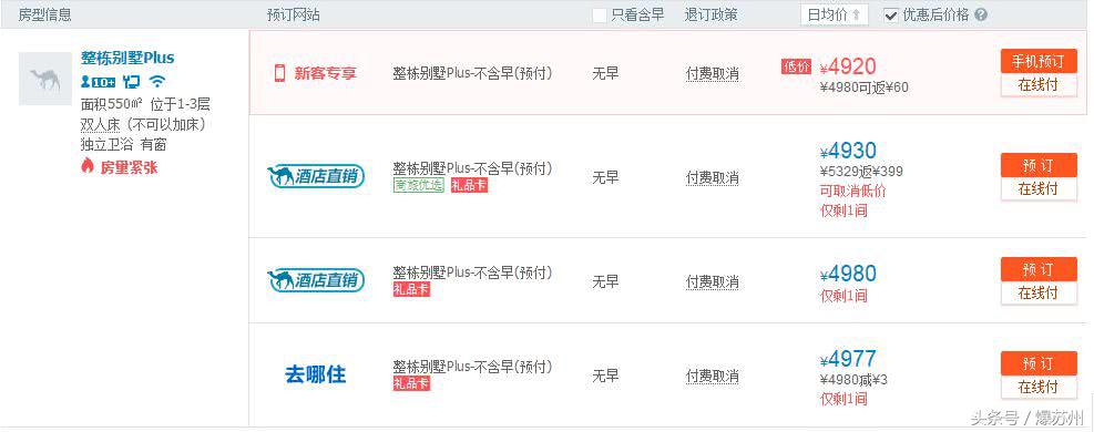 一套房子4亿！2018年昆山最贵的学校、小区、地块……长见识了