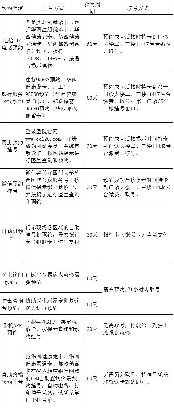 成都华西医院网上预约挂号,成都华西医院网上预约挂号时间