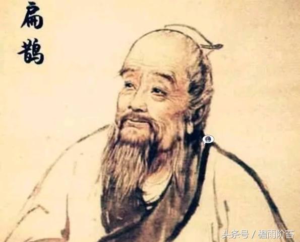 扁鹊本名是什么（神医扁鹊原名的详细介绍）