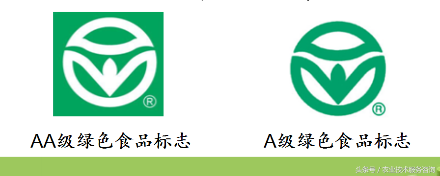 什么是綠色食品,