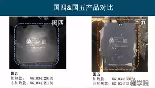 总感觉花了国五钱买了国四车！到底怎么区分