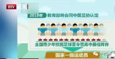 中超足球考什么(教育部：足球正式纳入中考必考科目，参评国家运动员！那怎么考？)