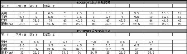 脚长250mm穿多大的鞋（男鞋250是41还是42）