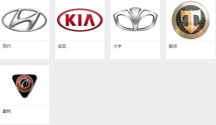 韩国汽车品牌标志大全