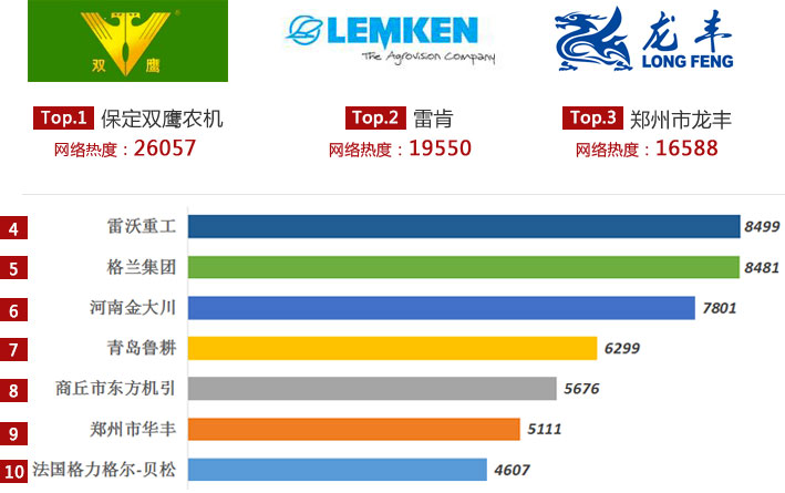 《2017年农机通白皮书》——铧式犁产品深度解读