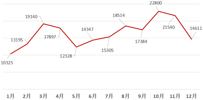 《2017年农机通白皮书》——铧式犁产品深度解读