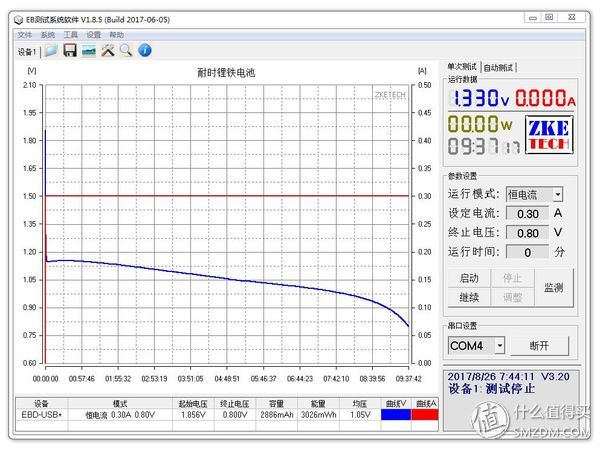 15, paragraph 5 batteries Hengping and purchasing advice - Nanfu, millet, product wins a run away