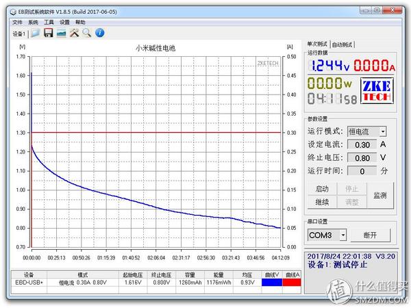 15, paragraph 5 batteries Hengping and purchasing advice - Nanfu, millet, product wins a run away