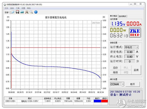 15, paragraph 5 batteries Hengping and purchasing advice - Nanfu, millet, product wins a run away