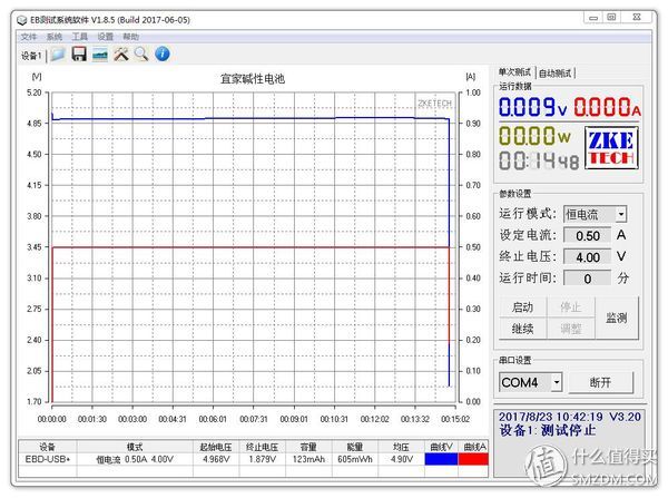 15, paragraph 5 batteries Hengping and purchasing advice - Nanfu, millet, product wins a run away