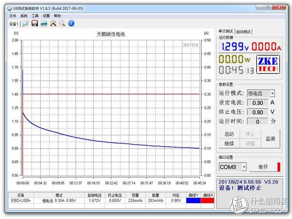 15, paragraph 5 batteries Hengping and purchasing advice - Nanfu, millet, product wins a run away