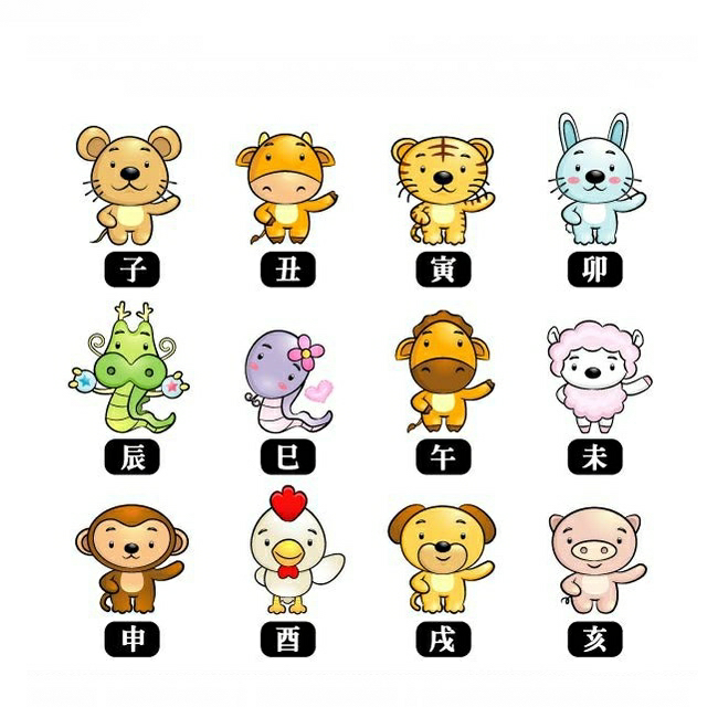 2017年十二生肖属相年龄表(周岁对照表)-第1张图片-索考网