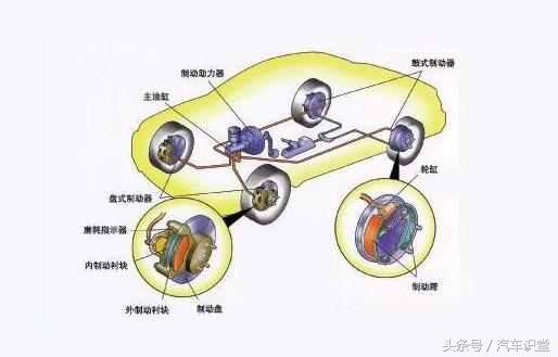 东风汽车因制动总泵油封原因，存在安全隐患，召回日产车约68万！