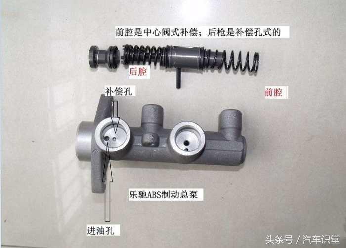 东风汽车因制动总泵油封原因，存在安全隐患，召回日产车约68万！