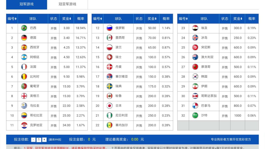 世界杯足球猜冠军怎么玩(俄罗斯世界杯100天倒计！开售冠军冠亚军竞猜)