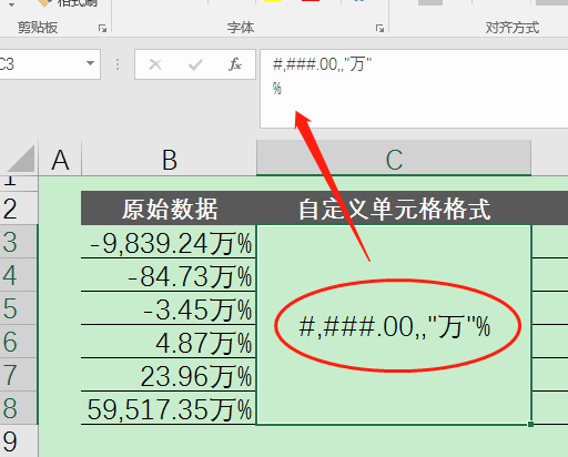 【excel】報表裡,如何設置僅保留2位小數的萬元自定義格式