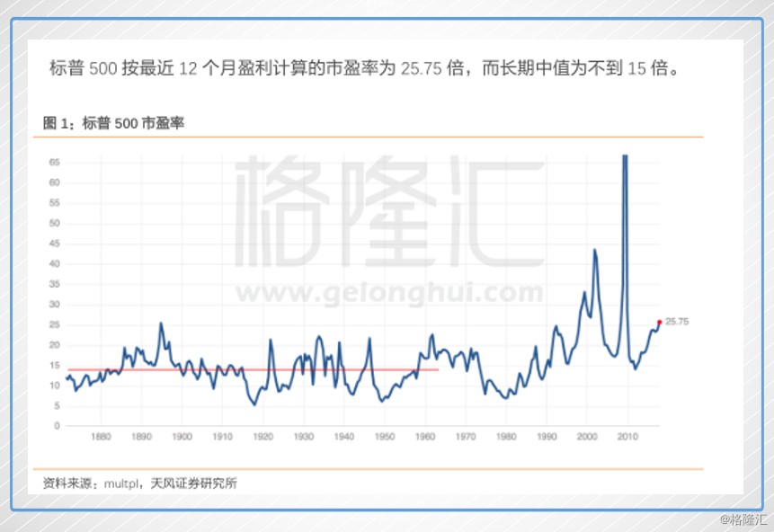 中电控股：基本没有让人闹心过的资产，除了房子，还有谁？