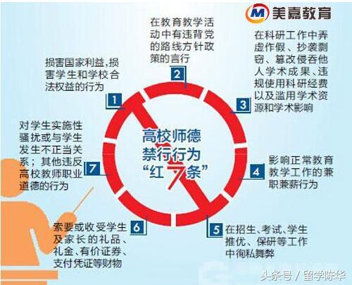 两个月内频发“16条禁令”和“红七条”，教育部在向谁敲响警钟？