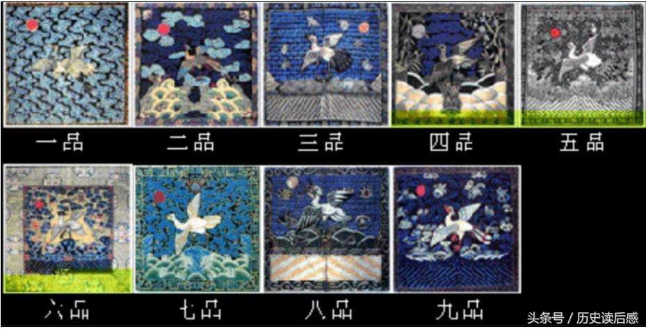 清朝中堂、内阁大学士、六部尚书、总督巡抚，谁的权力大