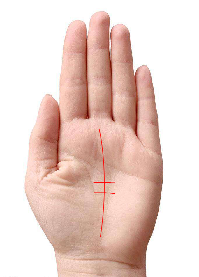 手掌先知:手掌上的上吊纹掌纹解密非算命