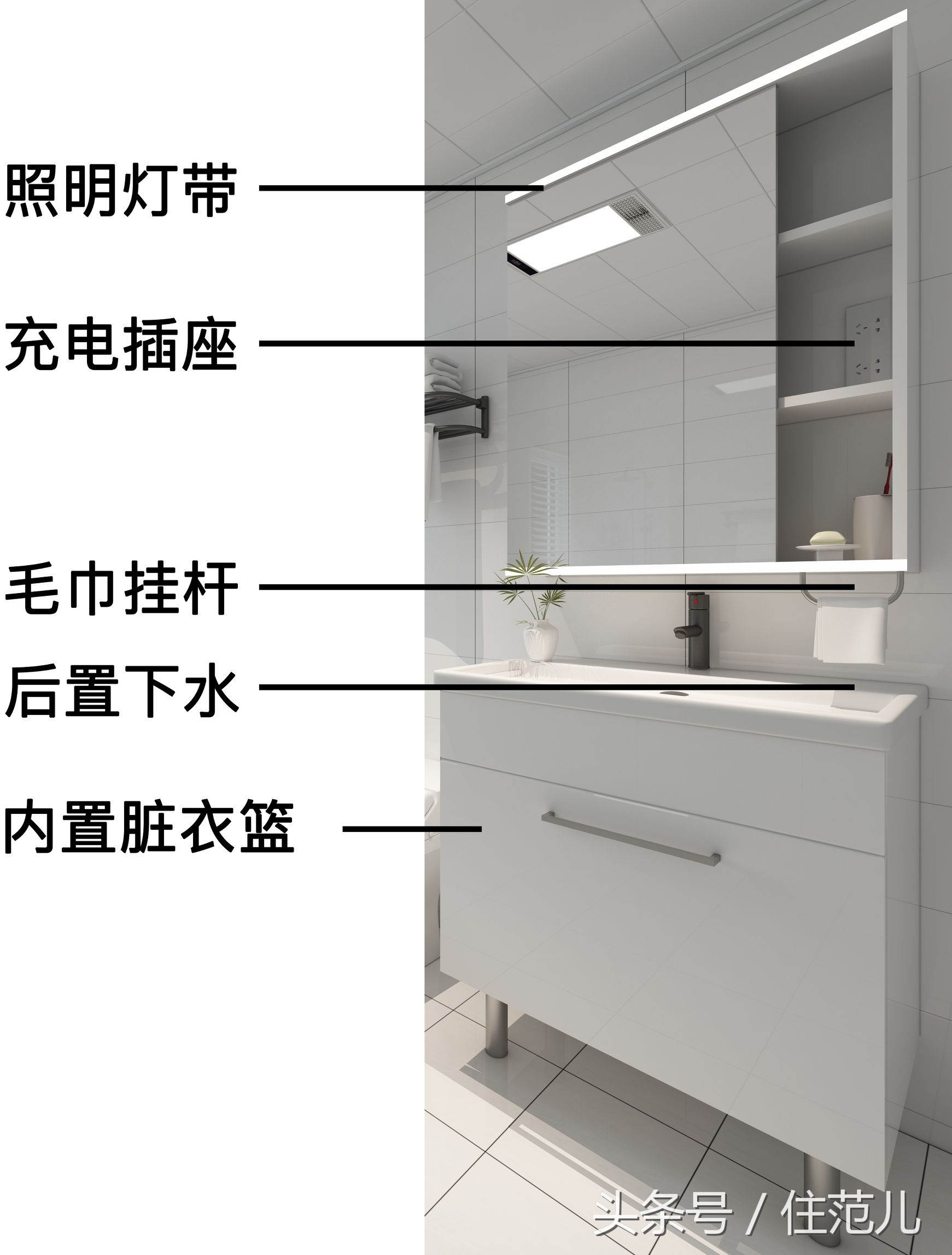 颜值革命2.0：欧美出口品质、百看不厌的百搭经典款整体装修