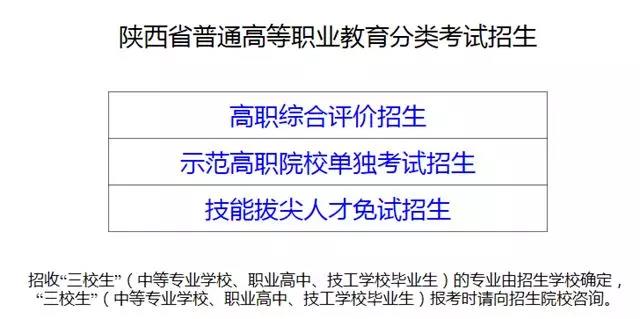权威发布 | 陕西职业技术学院2018年单招重要提示及报名流程