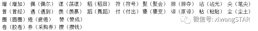 媛媛妈教语文：人教版三年级语文下册第一单元知识点