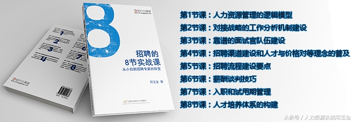 SWOT分析，本文解析透彻了