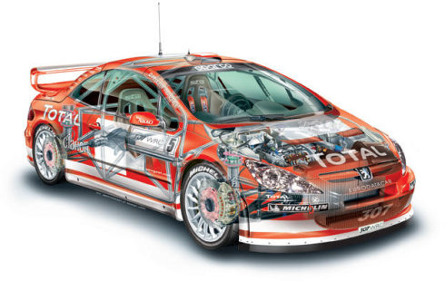 307wrcwrc机舱驰骋在赛场中的307wrcx潇洒的背影307wrc其实就是307cc