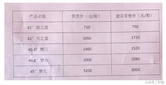 洋河股份否认调价引热议 官方渠道售价普遍上涨