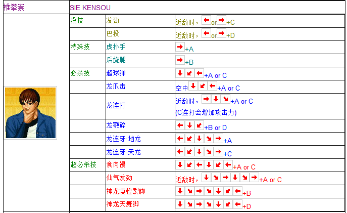 拳皇97全人物摇杆键盘出招表 妈妈再也不用担心我的97了
