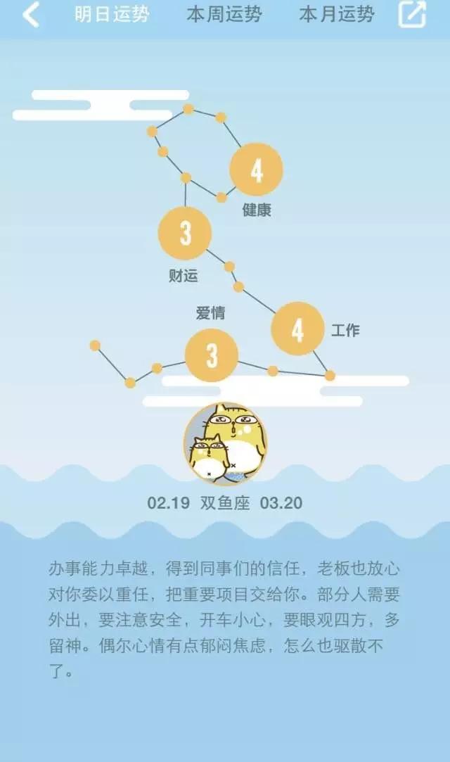 明日运势 — 金牛工作运好，摩羯与爱人之间感情升温