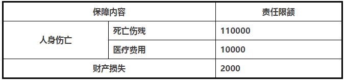 汽车销售顾问必学的四大保险理赔标准话术