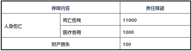 汽车销售顾问必学的四大保险理赔标准话术