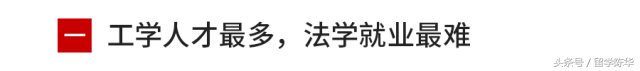 毕业生最后悔选择的大学专业TOP15，你中招了吗？