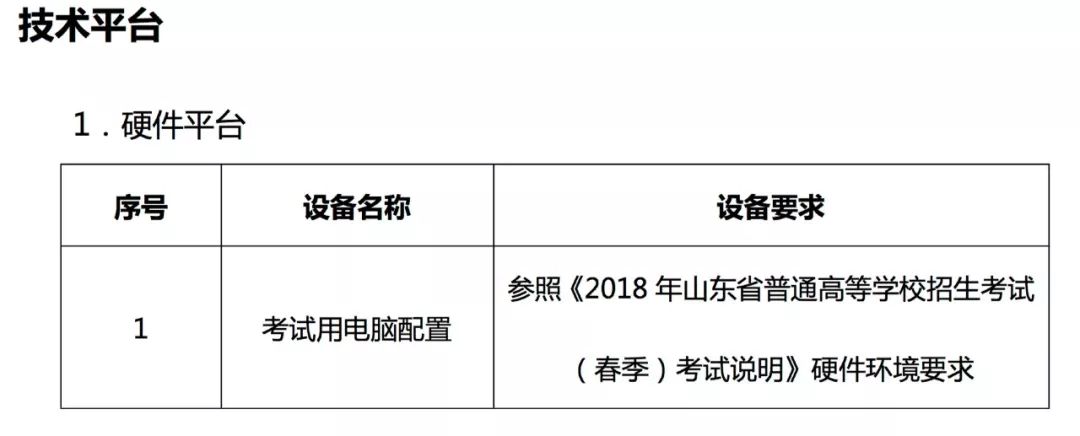 春考｜信息技术类&护理类专业&烹饪类专业技能考试试题来啦！