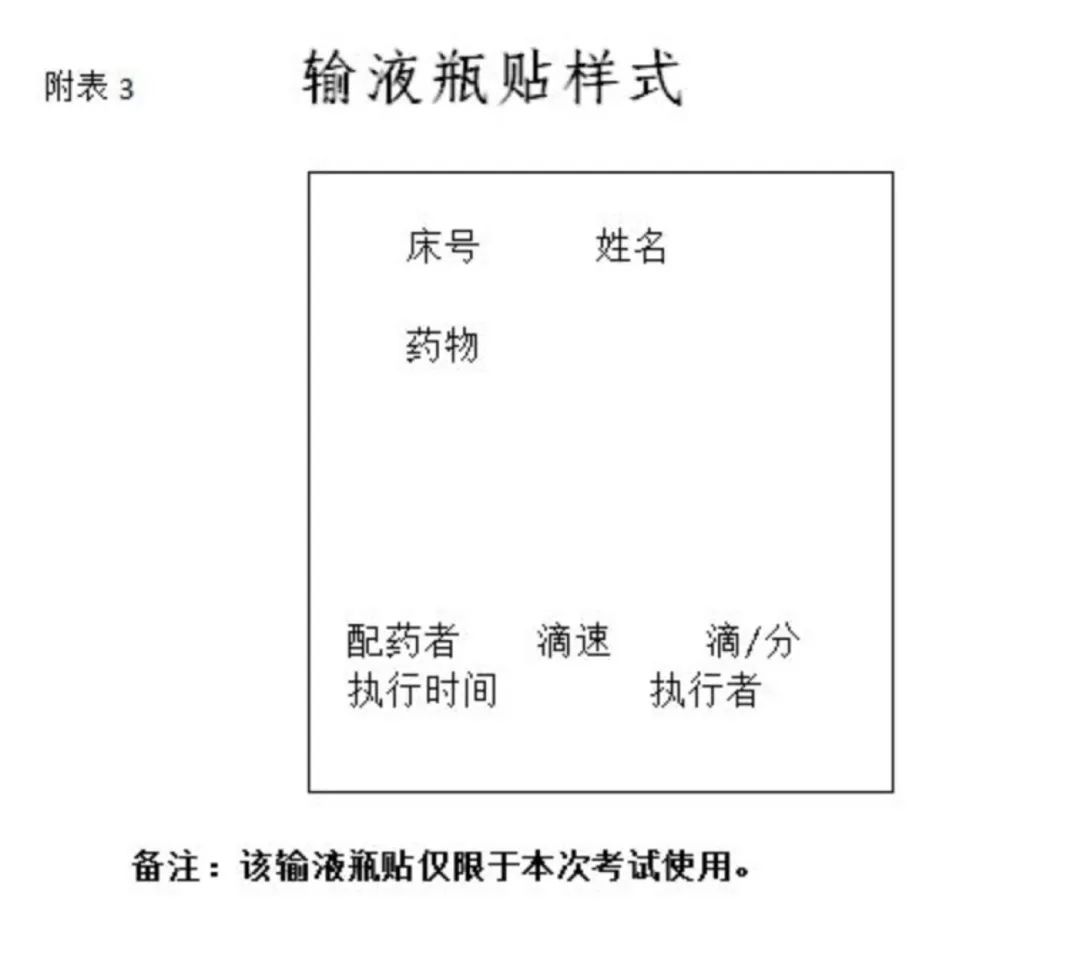 春考｜信息技术类&护理类专业&烹饪类专业技能考试试题来啦！