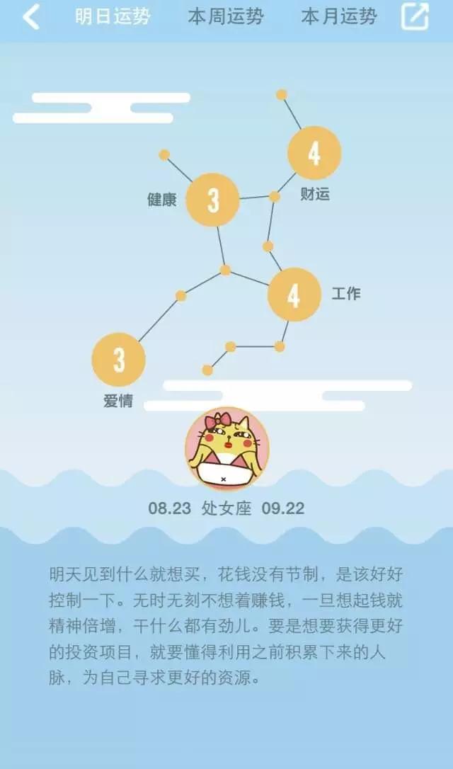 明日运势 — 金牛工作运好，摩羯与爱人之间感情升温