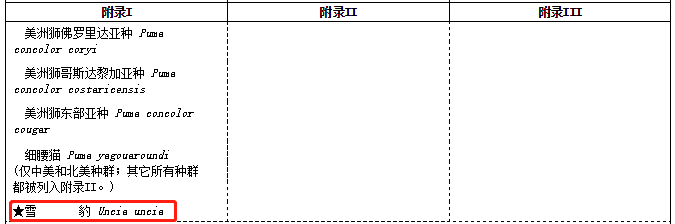 “神奇”的鸿茅药酒，哪来那么多的豺骨？