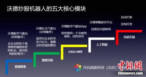 “中国AI炒股机器人”成果发布会举行 人工智能定义炒股